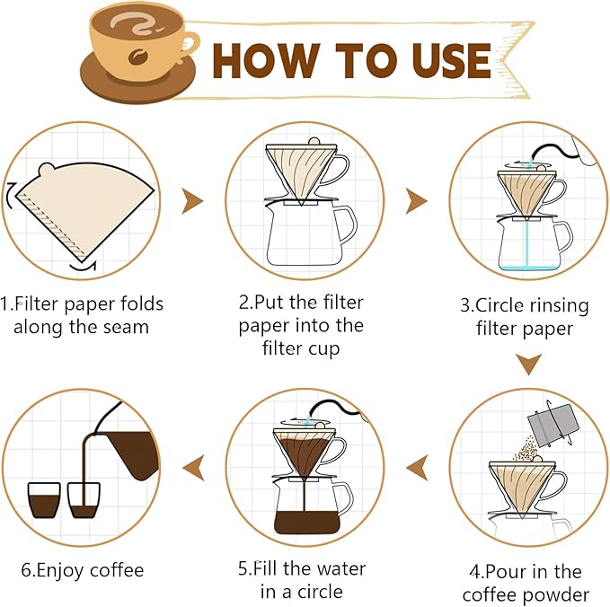 Wholesale Unbleached V01 Cone Coffee Filter Paper, Disposable Coffee Filtering Paper